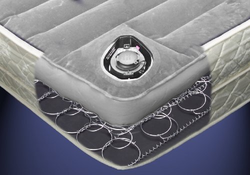 Best Queen Air Mattresses 2025: A Buying Guide