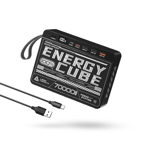 Top 5 Best Portable Power Stations 2025